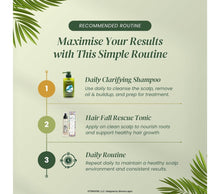 Load image into Gallery viewer, Hair Fall Rescue Tonic | Best Hair Growth Booster - TwoHerbs