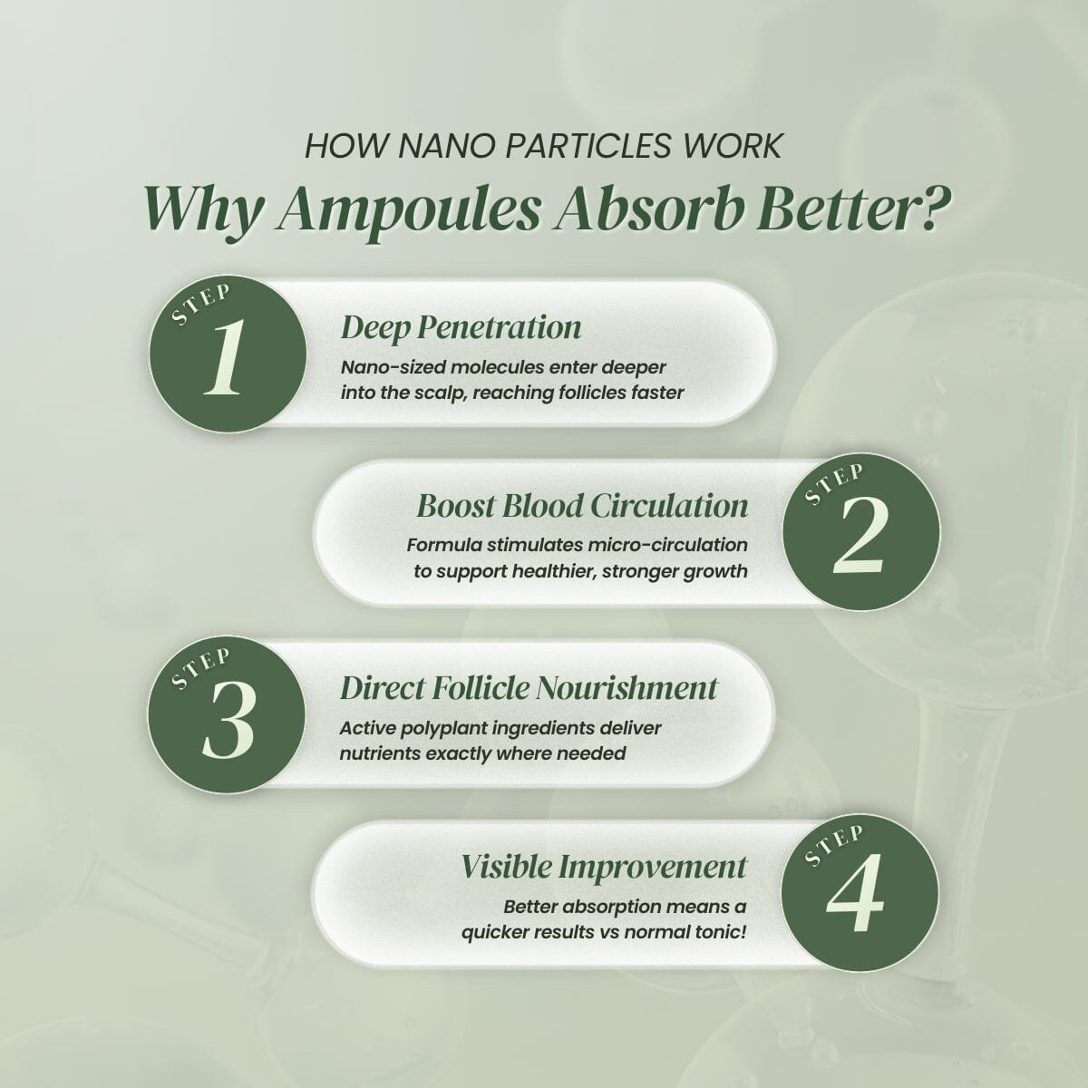 Swertia Japonica Hair Essence | Extreme Hair Growth Booster - TwoHerbs