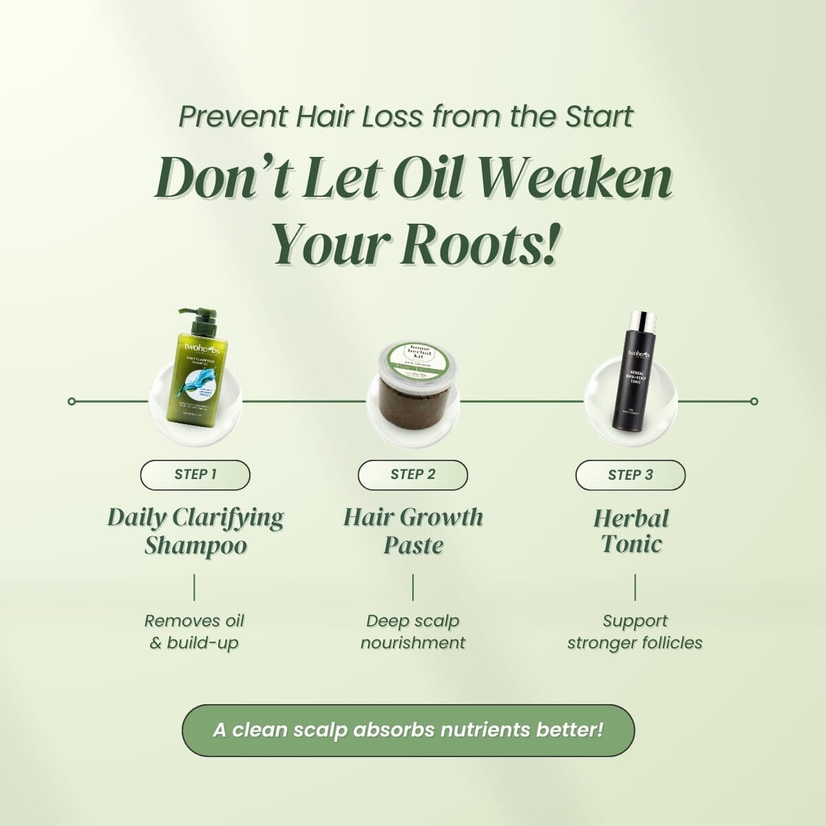 Daily Clarifying Shampoo | Best Daily Cleansing - TwoHerbs