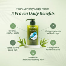 Load image into Gallery viewer, Daily Clarifying Shampoo | Best Daily Cleansing - TwoHerbs

