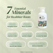 Load image into Gallery viewer, Hair Fall Control Shampoo | Best Hair Fall Reduction - TwoHerbs
