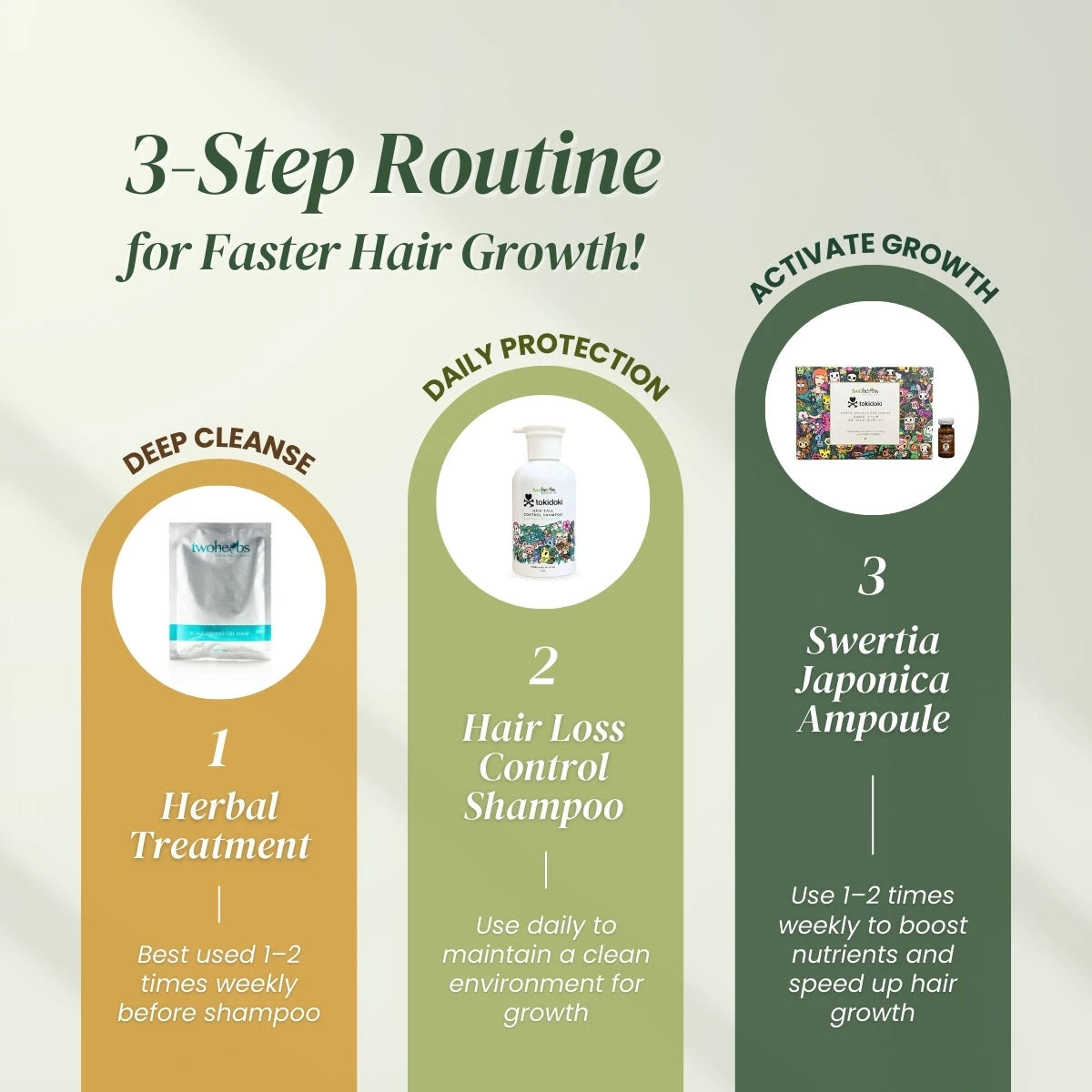 Hair Fall Control Shampoo | Best Hair Fall Reduction