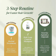 Load image into Gallery viewer, Swertia Japonica Hair Essence | Extreme Hair Growth Booster - TwoHerbs

